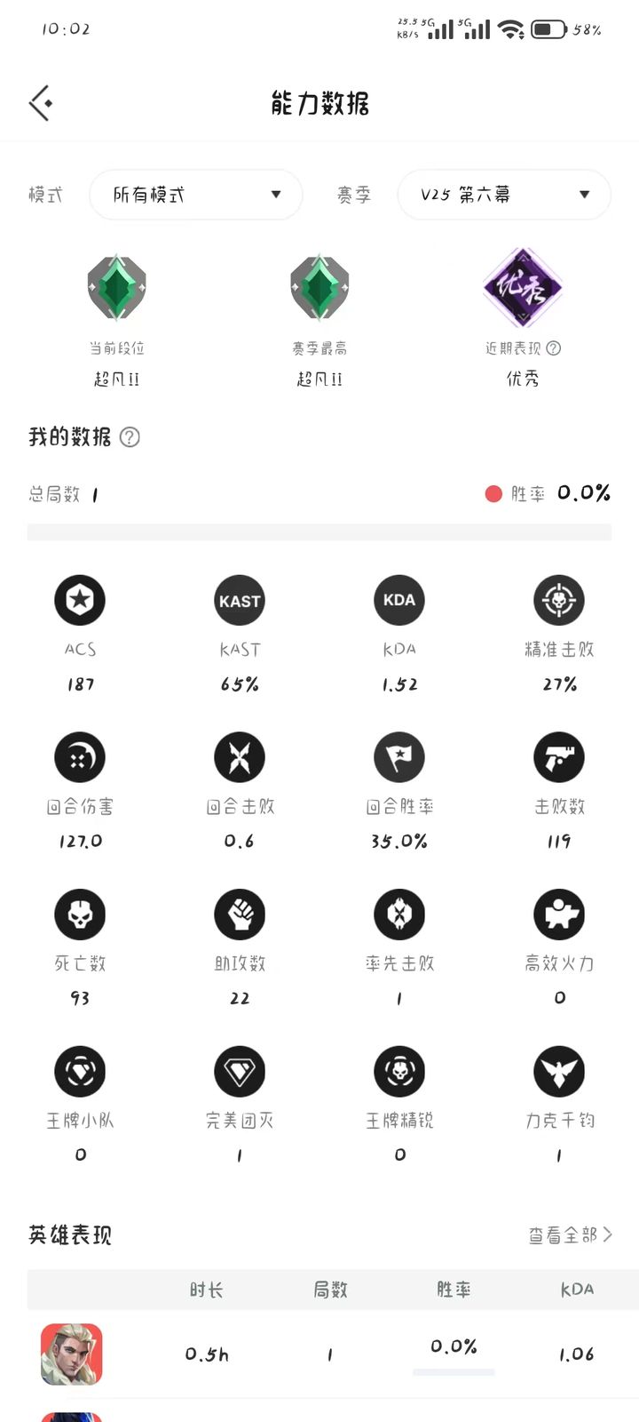 V25 第六幕:超凡入圣二,1局,ACS187